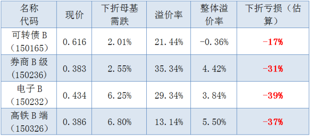 說(shuō)明: http://mmbiz.qpic.cn/mmbiz/fPpnsPTIZqDJ4mkUBae3Z4ntd1NHZea9LRegyHHVx8MdR6q1syYsib6shShsZzTKkMaicA3OCVhAV4oRlO7vcSbQ/640?wx_fmt=png&wxfrom=5&wx_lazy=1