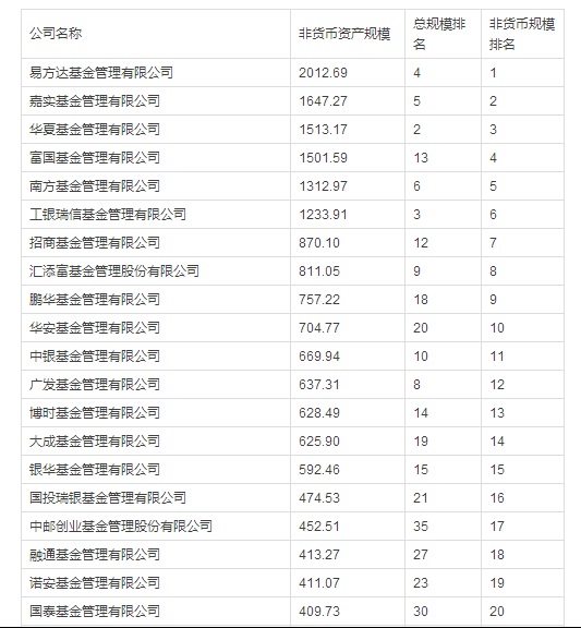 說明: http://mmbiz.qpic.cn/mmbiz/11T0SQJVeADDLooiaoEKE7nue5djib1BT9vv5jJNIEzeapvzGzicl1hQTkhUdzZUCa1HbaChSBZyqnA7JdRTMTJaw/640?wx_fmt=png&wxfrom=5&wx_lazy=1