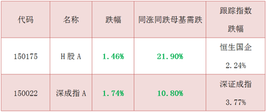 說明: http://mmbiz.qpic.cn/mmbiz/fPpnsPTIZqAQto14xy3slyE4iadR7Y8B5e5SDI5WWGYhQlU6TciaibUUGiaK7gEjWyNwF7m3JaJibYx7Tw3zeKric4bA/640?wx_fmt=png&wxfrom=5&wx_lazy=1