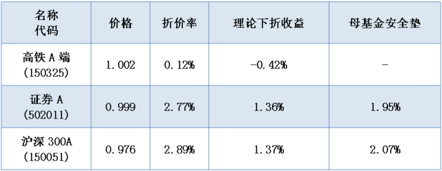 說明: http://mmbiz.qpic.cn/mmbiz/fPpnsPTIZqDY6X9gzHAJXzQhLxevrUeOgH4ib6kTdTkX2MslrYCNhYSDLUh7p9icCT0eR4qrnsANIprmIWCCBWJg/640?wx_fmt=png&wxfrom=5&wx_lazy=1