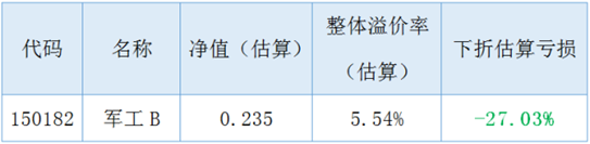 說(shuō)明: http://mmbiz.qpic.cn/mmbiz/fPpnsPTIZqD1ydEyD6SLZcQdyr5Q8nibcBj0ADW785OmIickNu6lGU1IzCb4FelSULxf9FHGGNZeQJGdv4MNaxAA/640?wx_fmt=png&wxfrom=5&wx_lazy=1