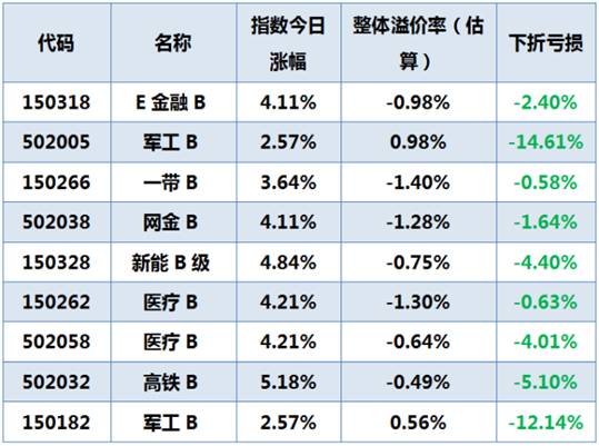 說(shuō)明: http://mmbiz.qpic.cn/mmbiz/fPpnsPTIZqBR1KUX2H3eJVtGf7ibV49VUqlxpvKpDD9bh0oOOiamoIySGHcge4ZlSX0KryNjVDPQk1C18xCuI3TQ/640?wx_fmt=png&wxfrom=5&wx_lazy=1